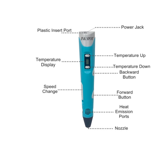 Ink Spot® 3D Printing Pen with LCD Display, Adjustable Speed, Creative DIY Drawing Tool for Kids & Adults