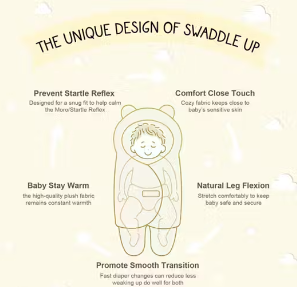 Cute Baby Fleece Sleeping Bag – Pink Bear Design | Soft Newborn Wrap Blanket with ‘I Love You Dad’ Print | Winter Baby Sleeping Sack for Boys & Girls